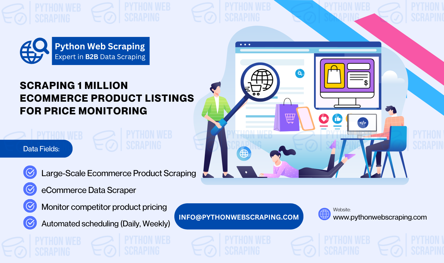 Ecommerce Product Scraping