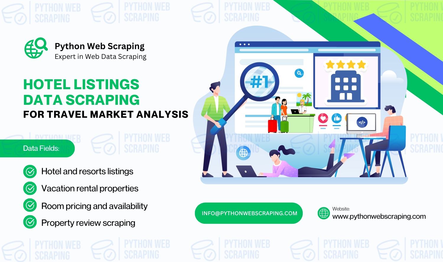Hotel Listings Data Scraping